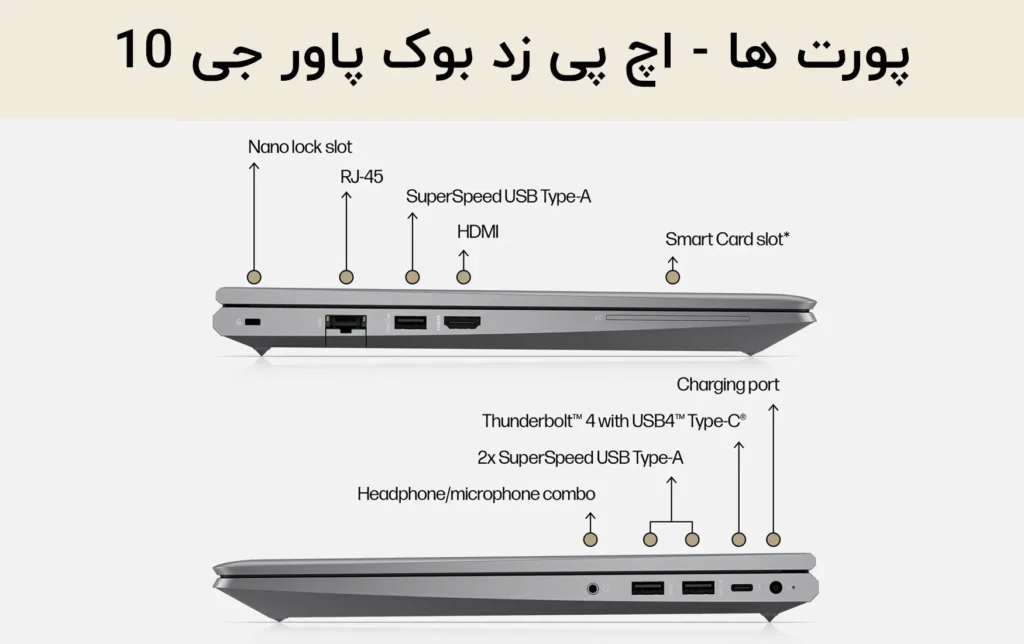 اچ پی زد بوک پاور جی ۱۰ - HP ZBOOK POWER G10 - صفحه نمایش - پورت ها و اتصالات