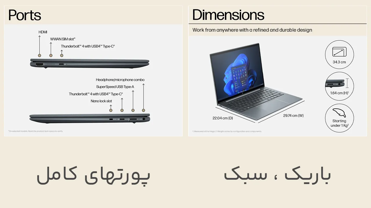 HP Dragonfly G4 Sim i5 16 512 Ban1