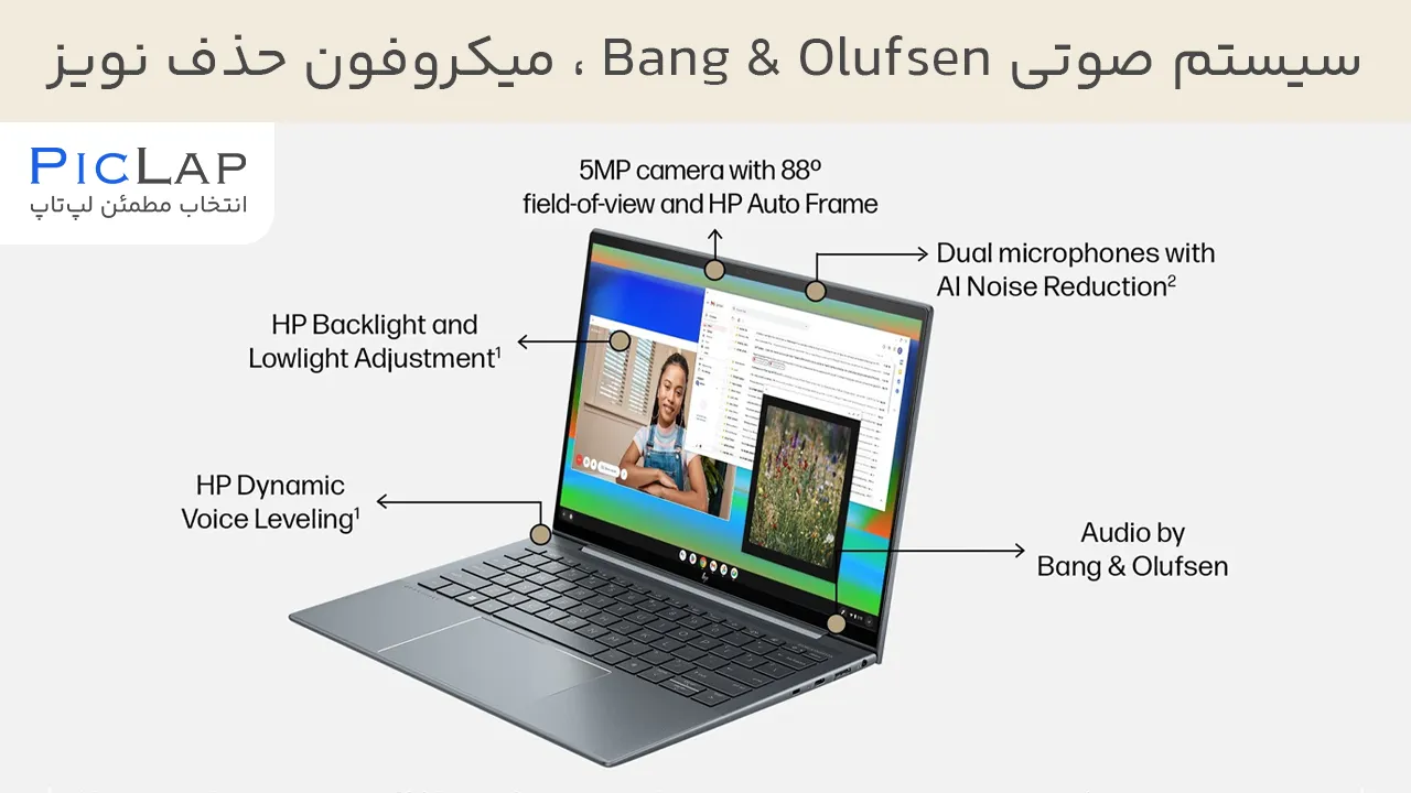 HP Dragonfly G4 Sim i5 16 512 Ban4