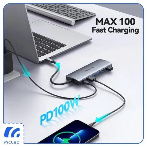 ACODOT - 9 in 1 USB HUB img5