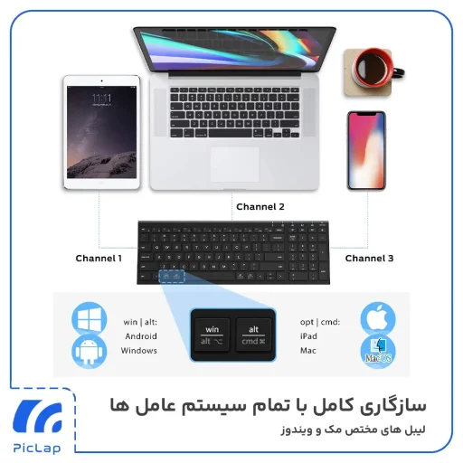iclever ic-bk10 Multi Device keyboard img 5